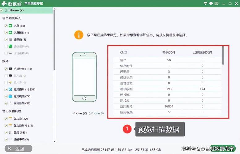 WhatsApp中文版官网支持多设备消息备份与恢复