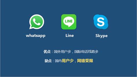 whatsapp官方电话多少