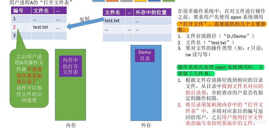 WhatsApp中文版的文件夹管理功能介绍