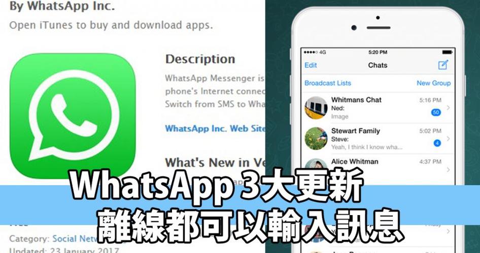 whatsapp香港能用吗