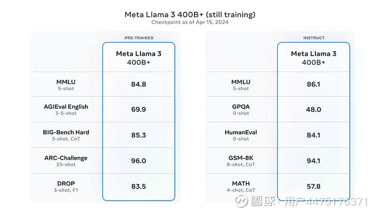 whatsapp最新版本下载华为