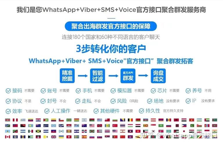 whatsapp有没有群发功能