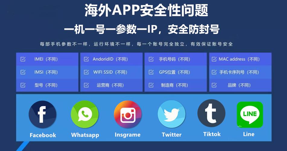 whatsapp信息安全吗