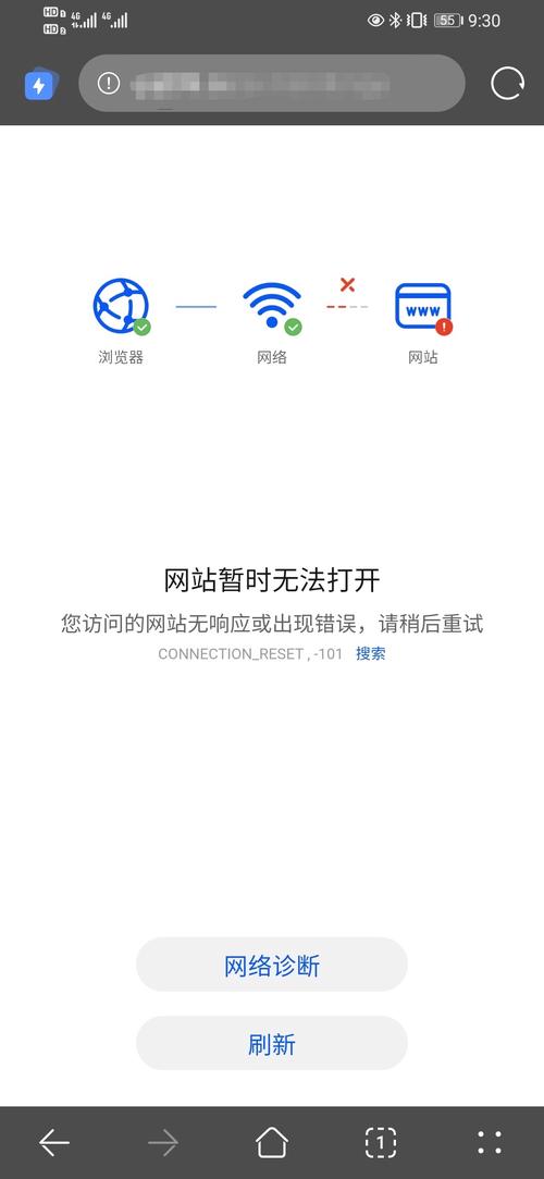 处理WhatsApp网页端登录问题的有效策略