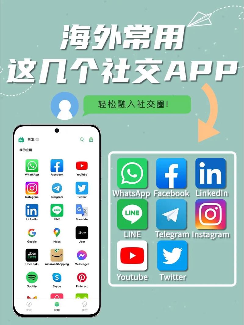 whatsapp登录不上去了