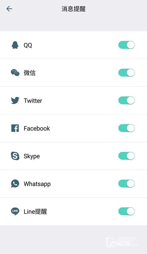 WhatsApp中文版官网上线，支持更多设备兼容