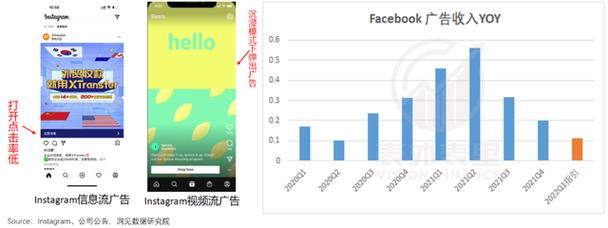 whatsapp2024版官方下载中文