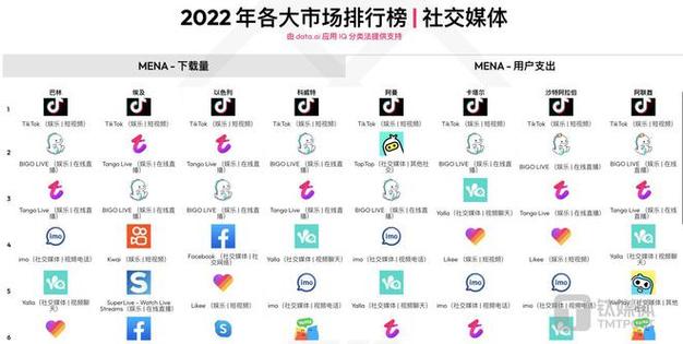 whatsapp2024最新版下载