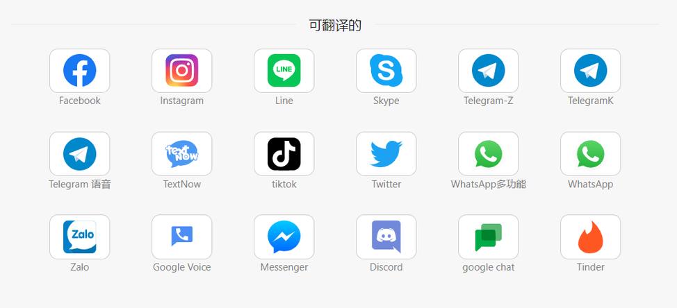 whatsapp中文怎么翻译