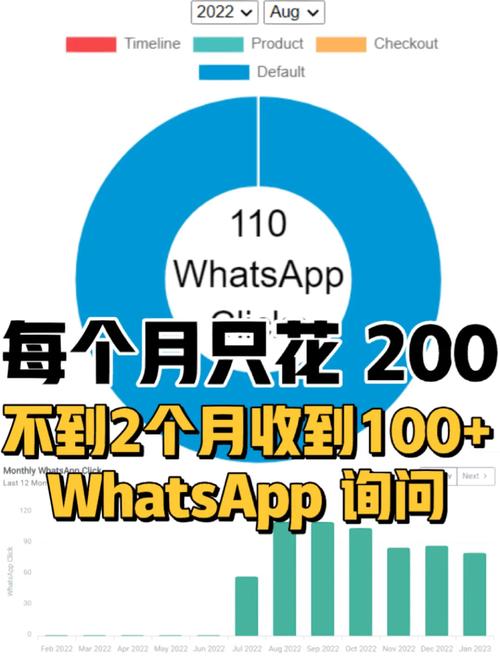 WhatsApp官网推出全新下载页面，用户体验优化