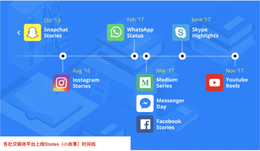 WhatsApp电脑版官网的用户体验改善计划