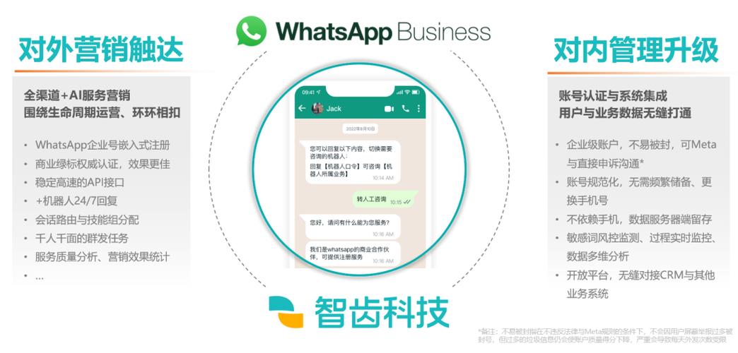 下载WhatsApp最新版本，官网提供安全渠道